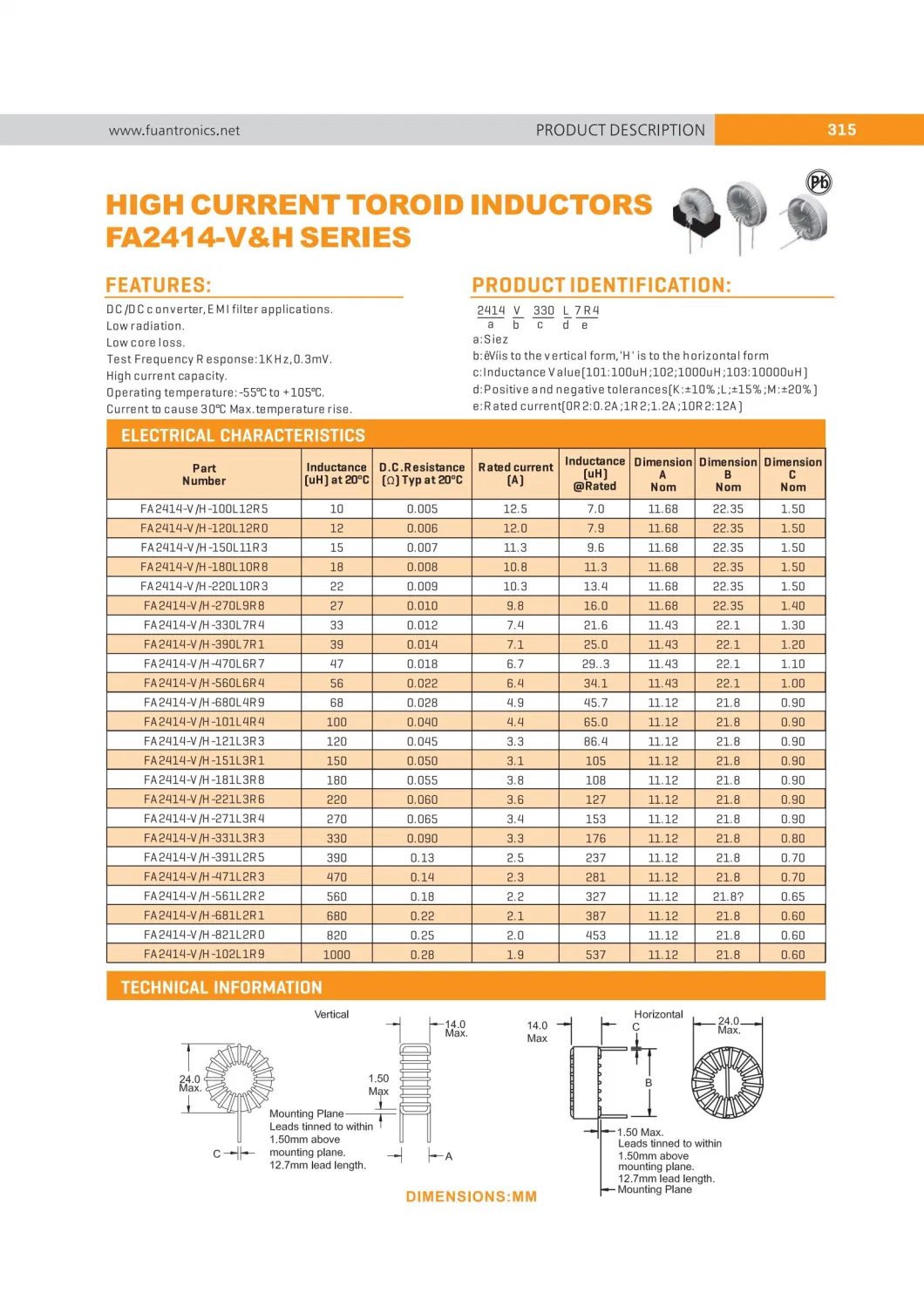 Low Radiation Factory Differential Mode Price Ring/Toroidal Inductor with CE/VDE