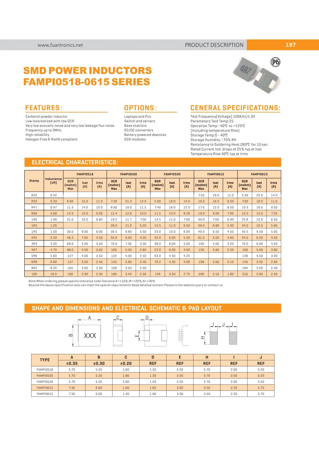 Inductor Series Common Mode Chokes Different Size for Electromagnetic Component UL CE